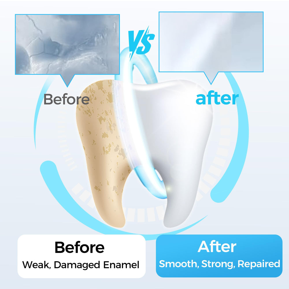 Product in use with Philips Sonicare handle