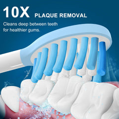 Compatible with Philips Click-On and Sonicare Snap-On models