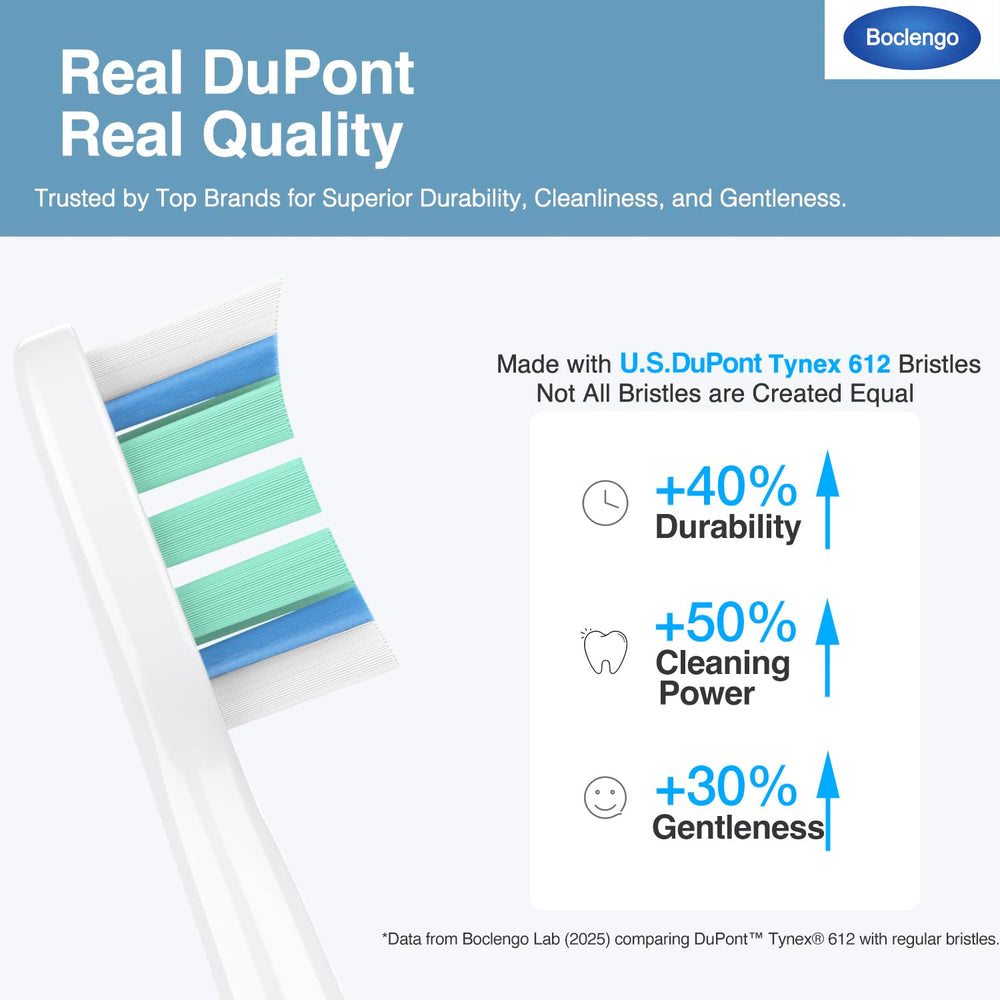 Replacement heads showing broad compatibility with Philips Sonicare handles