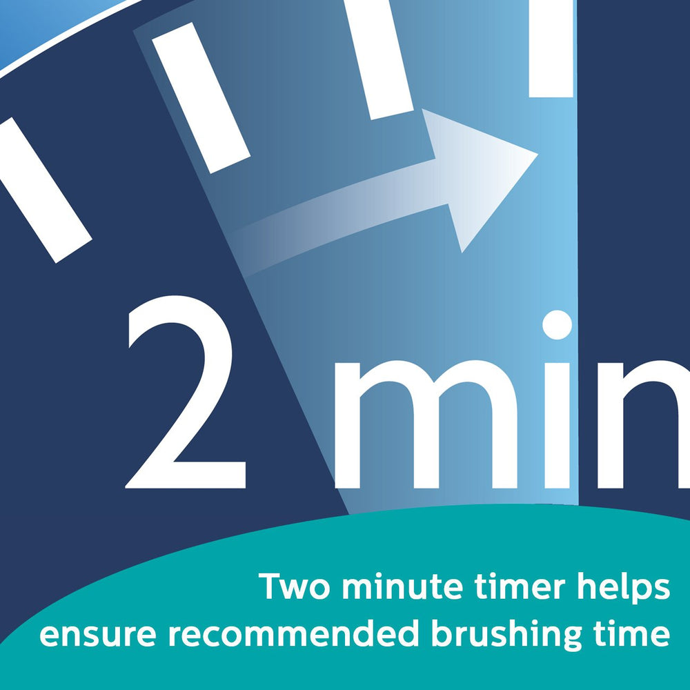 Smartimer feature for a 2-minute brushing cycle