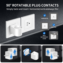 360° rotatable plug for flexible socket orientation