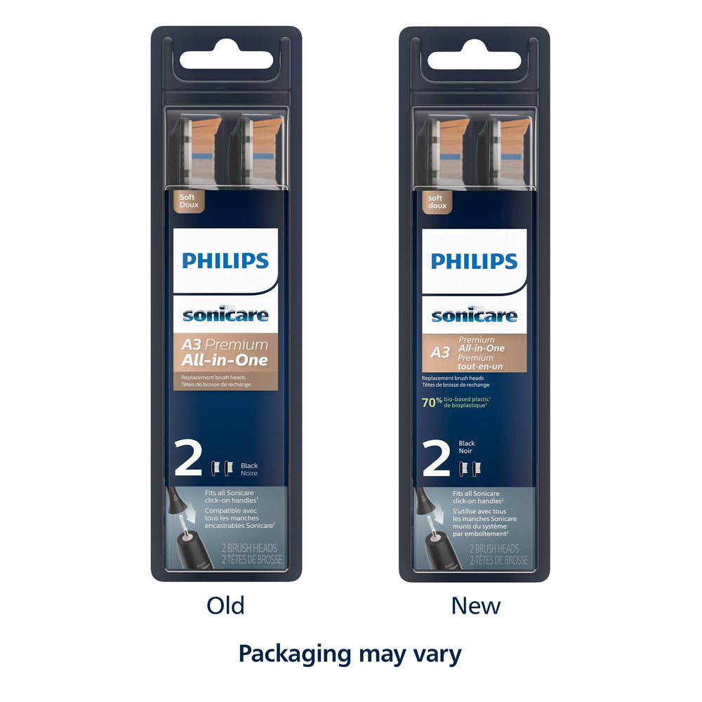 Eco-friendly packaging and bio-based plastic used in heads