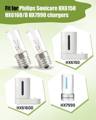 Close-up of 3W 10V bulb with E17 base