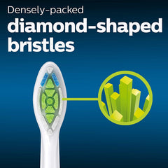 Graphic showing 44 percent more bristles on DiamondClean vs ProResults