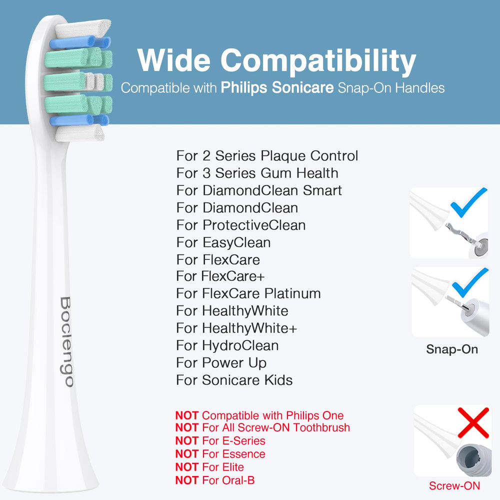 Sonicare replacement heads compatible with C2 and C1 – close up