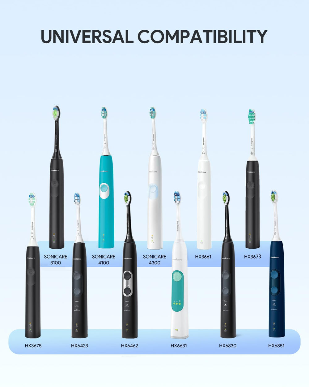 Travel charger compatible with Philips Sonicare HX series models