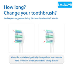 Durable PP material and internal connection system of Philips Sonicare head