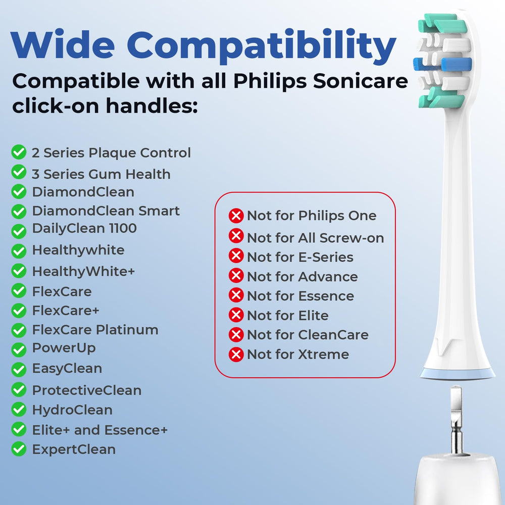 Close-up of W-shaped bristles on Philips Sonicare replacement head
