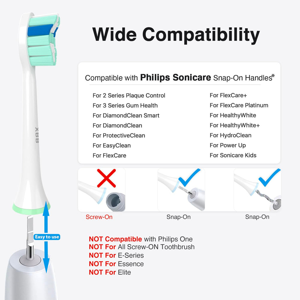 Compatibility list for Philips Sonicare replacement heads including 4100, 5100, 6100 and Snap-on systems