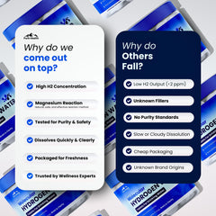 Travel-friendly 90-tablet bottle for on-the-go hydration