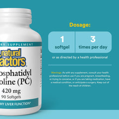 Phosphatidylcholine 420 mg for brain function