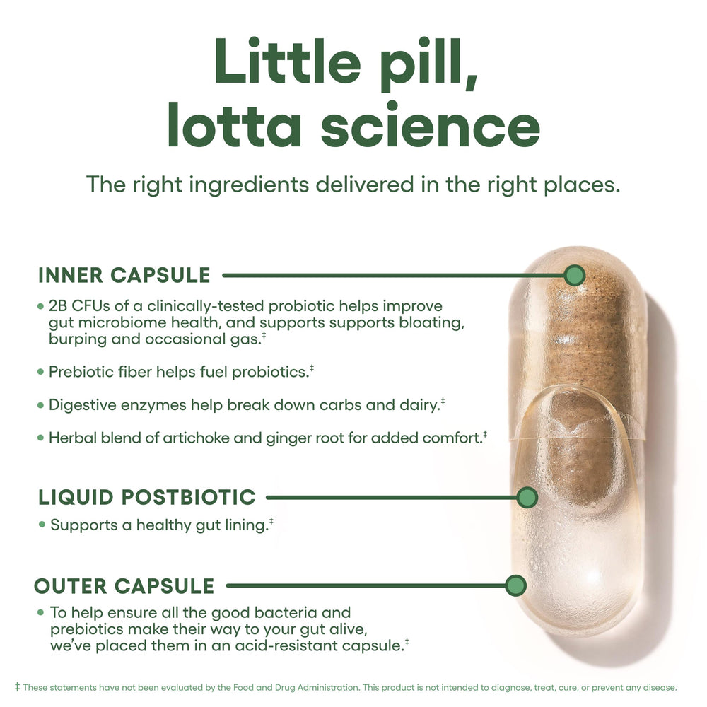 Capsules with delayed-release capsule-in-capsule technology