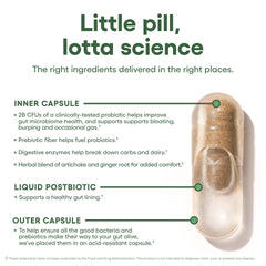 Capsules with delayed-release capsule-in-capsule technology