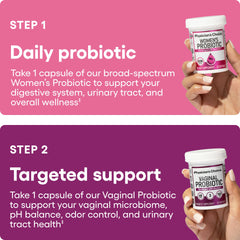 Graphic illustrating 6 targeted probiotic strains and organic prebiotics