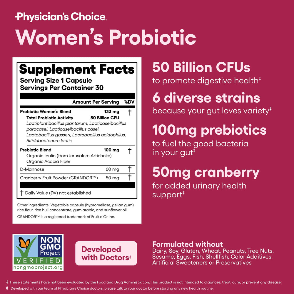 Visual emphasizing urinary tract health and feminine health support