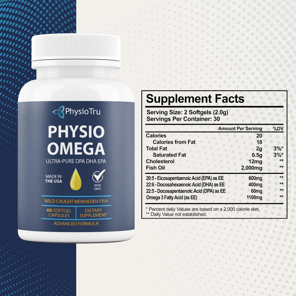 Omega-3 fatty acids EPA, DHA, and DPA illustration