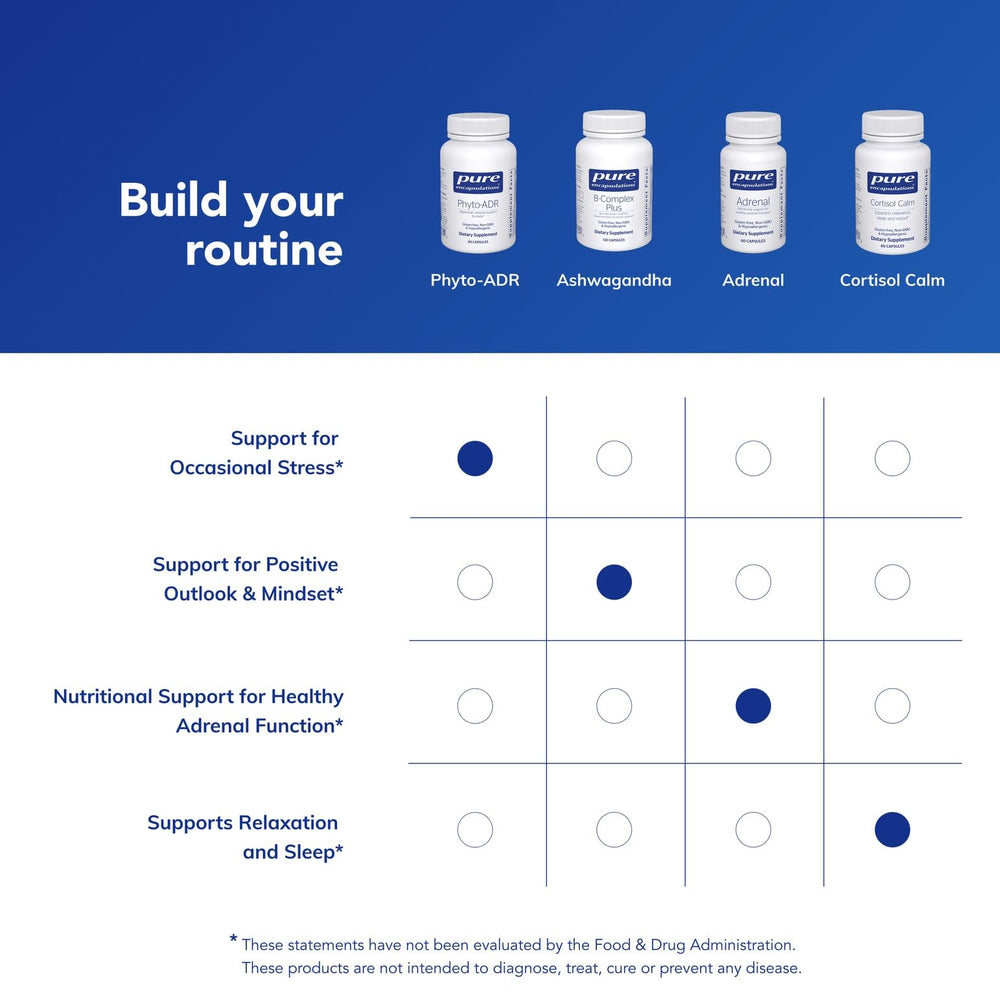 Adrenal glands concept showing stress support