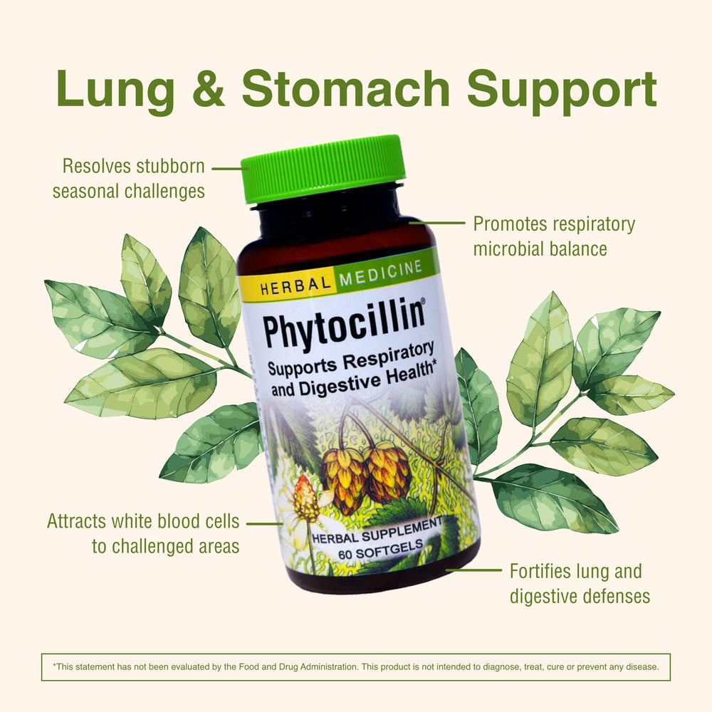 Packaging design of Phytocillin softgels