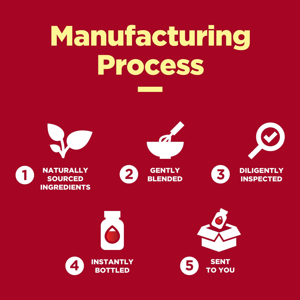 Phytoral ACV Gummies ingredients closeup shows folic acid and beet powder.