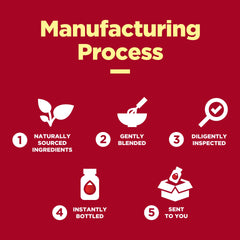 Phytoral ACV Gummies ingredients closeup shows folic acid and beet powder.