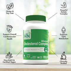 Phytosterols concentrate illustration