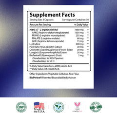 Pine bark extract and Eurycoma Longifolia in blend