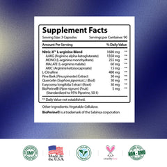 Pine Bark Extract ingredient in the supplement.