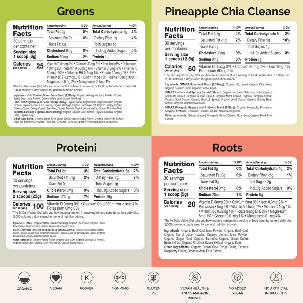 Pineapple chia cleanse bottle