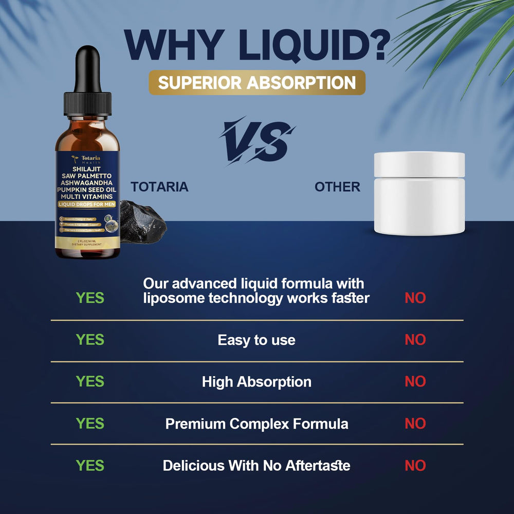 Naturally pineapple flavored Shilajit liquid drops