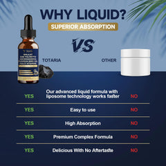 Naturally pineapple flavored Shilajit liquid drops