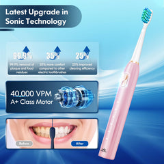 Close-up of pink toothbrush head and bristles