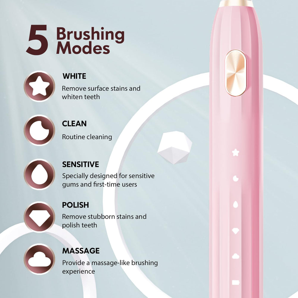 Two-minute timer display on pink toothbrush