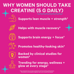 Unflavored micronized creatine powder in a scoop