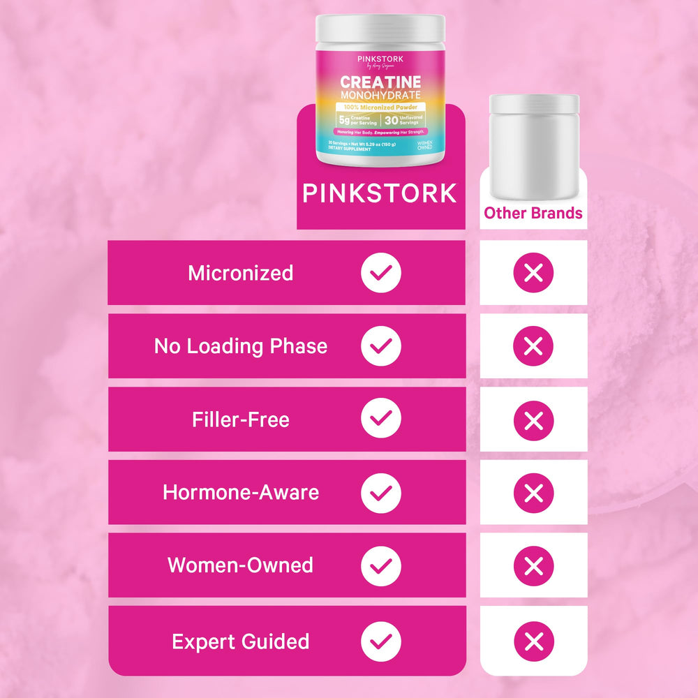 Pink Stork Creatine Monohydrate packaging with serving scoop