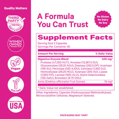 Graphic emphasizing digestion, gut health, and nutrient absorption