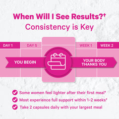 Illustration of GLP-1 support concept for women's wellness