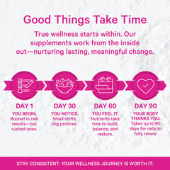 Serving suggestion for Pink Stork Hormone Balance Gummies