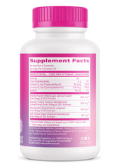 Graphic showing galactagogues Alfalfa, Blessed Thistle, Fennel, Milk Thistle