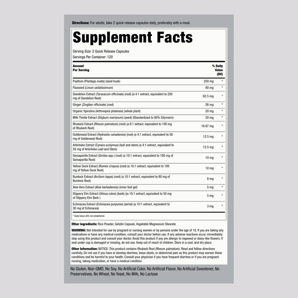 Piping Rock Detox Cleanse ingredients panel featuring dandelion and psyllium.
