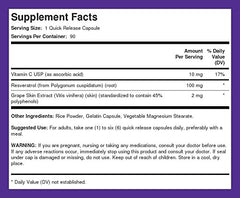 Piping Rock Resveratrol Complex product on shelf for daily routine use.