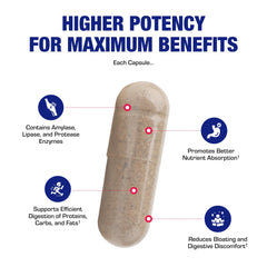 Label displaying cGMP manufacturing and FDA-inspected facilities