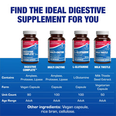 Back of packaging showing ingredients and usage directions