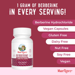 Plant extracts related to berberine ingredients