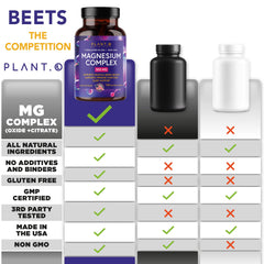 Vegan, non-GMO magnesium supporting heart health and digestion