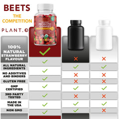 Front of Plant.O Organic Probiotic Gummies package with 30 chewables