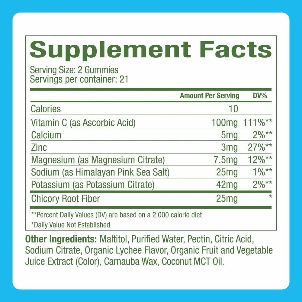 Plant People WonderHydrate gummies close-up highlighting lychee flavor and chewy texture