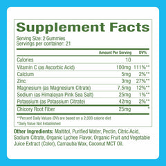 Plant People WonderHydrate gummies close-up highlighting lychee flavor and chewy texture