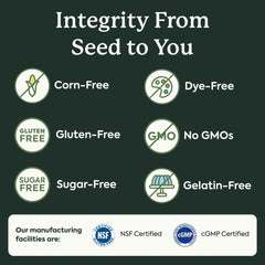 Plant People WonderHydrate zero-sugar label signals clean ingredients
