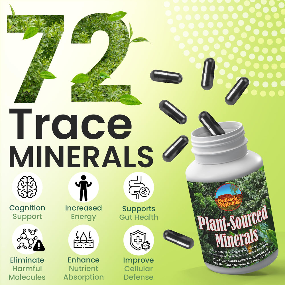 Close-up of Plant-Sourced Minerals capsules