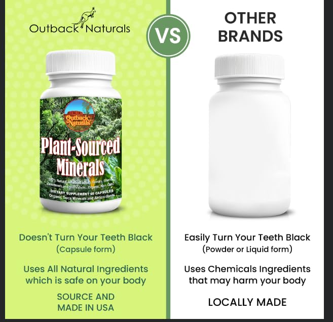 Polyphenols and antioxidants concept